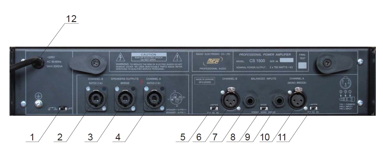 Схема задней панели CS1200